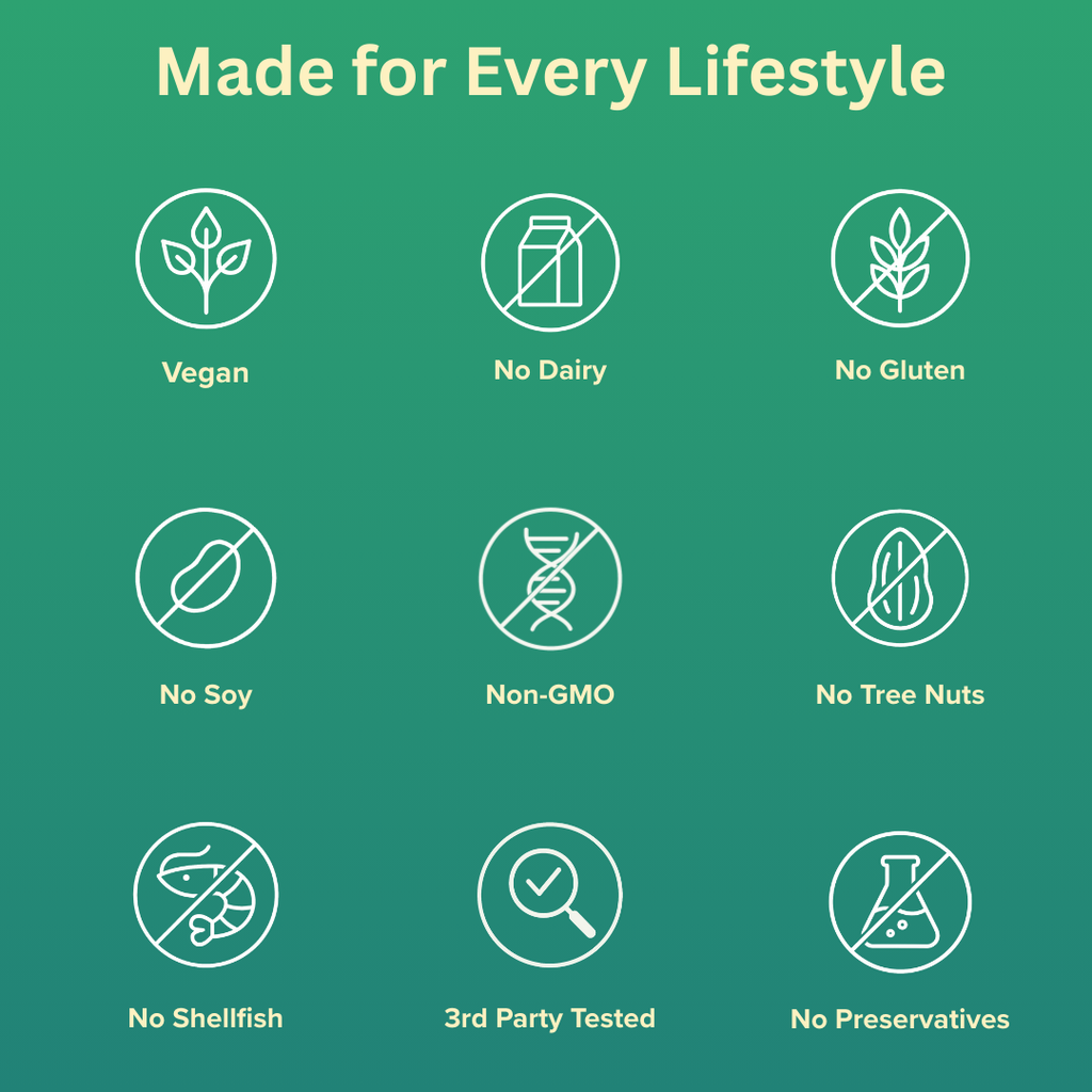 Icons representing various dietary preferences on a green background with text 'Made for Every Lifestyle'.