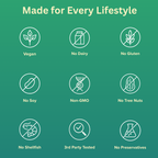 Icons representing various dietary preferences on a green background with text 'Made for Every Lifestyle'.