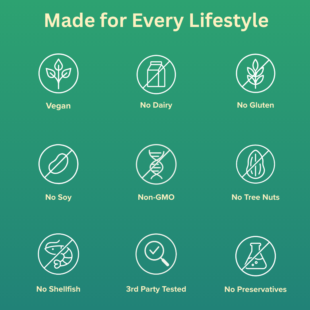 Icons representing various dietary preferences on a green background with text 'Made for Every Lifestyle'.